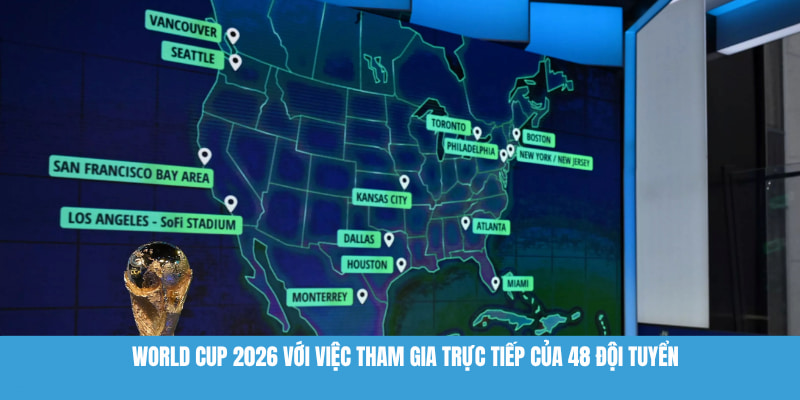 Lịch Sử World Cup - Khám Phá Cột Mốc Phát Triển Quan Trọng World Cup 2026 với 48 đội tuyển